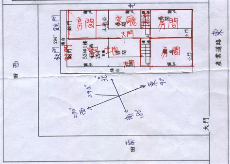 大樓座向怎麼看|買房一定要看房子坐向嗎？坐北朝南意思是什麼？網曝坐向不重。